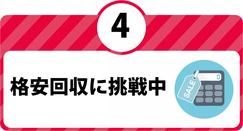 不用品回収業界最安値に挑戦中