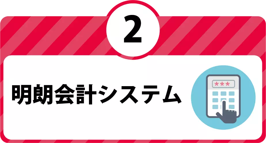 安心の不用品回収明朗会計